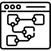 ux